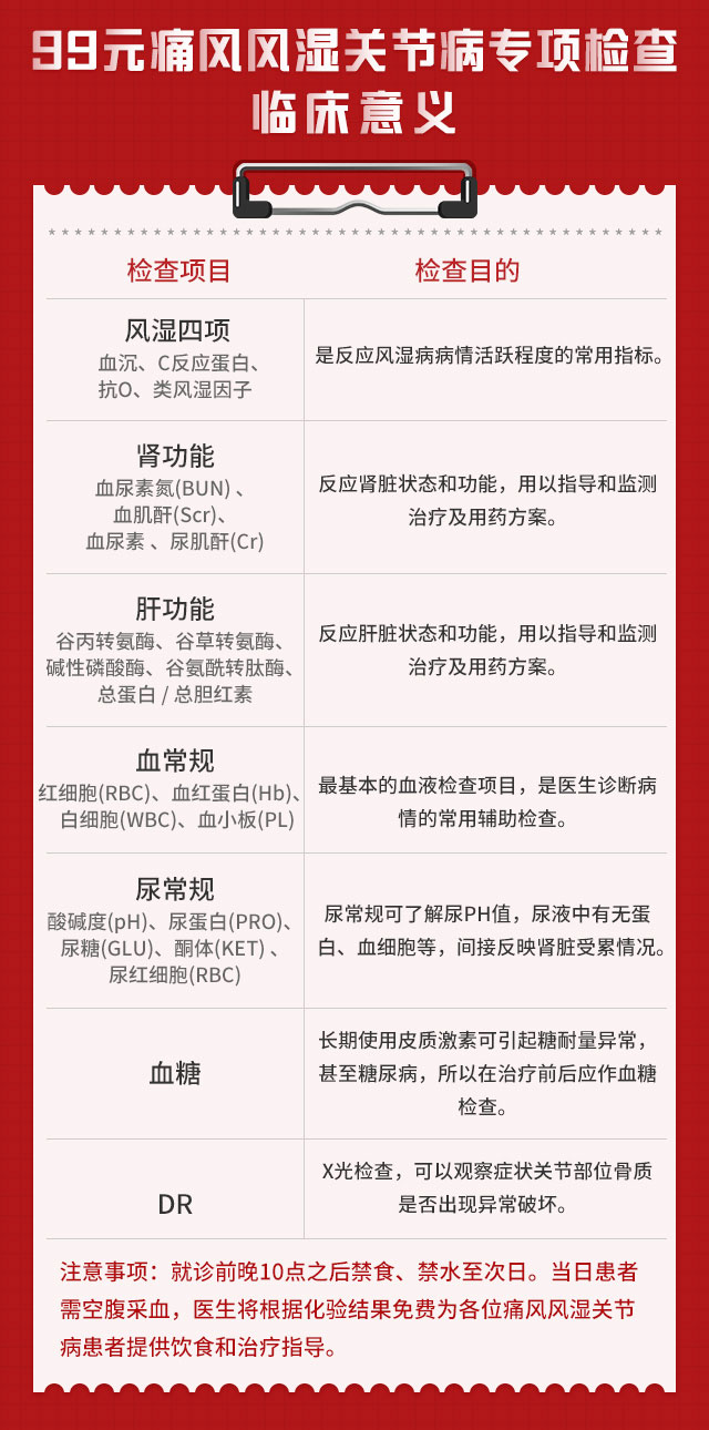 郑州痛风风湿病医院99元痛风风湿关节宝专项检查 郑州痛风风湿病医院99元痛风风湿关节宝专项检查.jpg